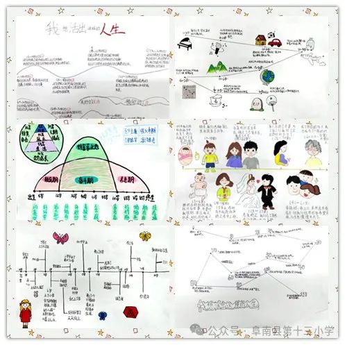 五月暖阳,向心而行——阜南县第十三小学5·25心理健康教育系列活动 第15张