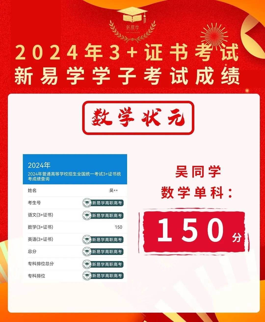 (本科录取分)3+证书高职高考韶关学院护理学本科近3年录取分数线(公办本科) 第22张