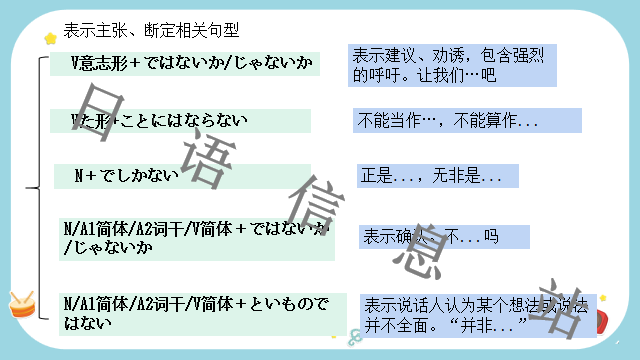 高考日语:日语句型思维导图  课件 第32张