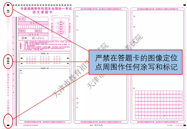 高考冲刺!最后10天,你能做些什么?考前备考攻略及各科答题注意事项! 第24张