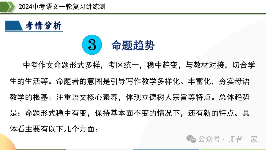 【部编新课标】2024中考语文一轮复习讲练测:43写作谋篇和布局 第10张