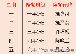 2024年春季光夏小学第十四周食谱及陪餐人员公告 第3张