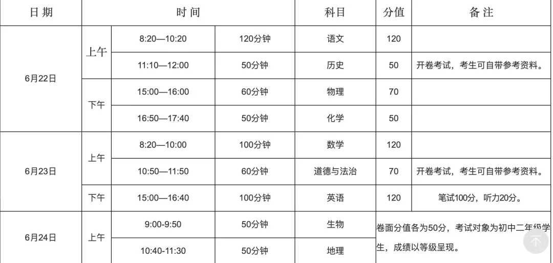 2024年中考道法必背60个考点与题型 第22张