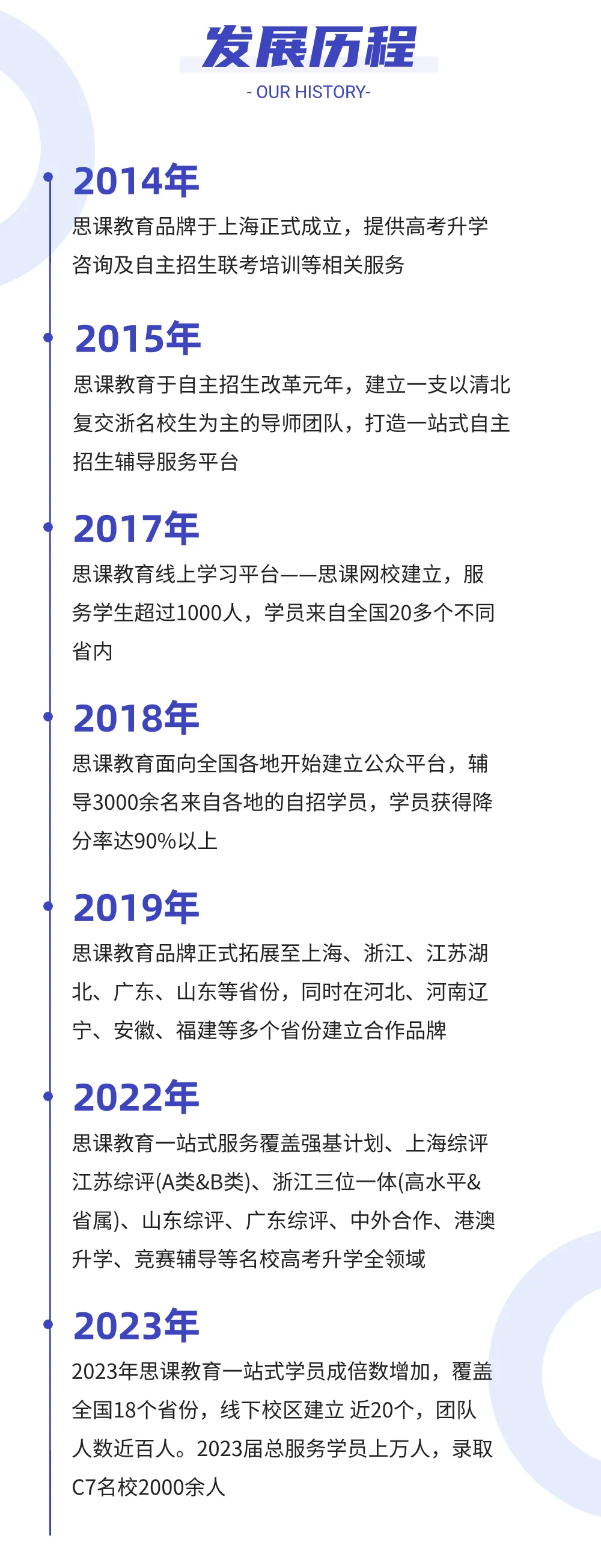 高考作文阅卷平均40秒一篇,评卷老师重点看什么? 第6张