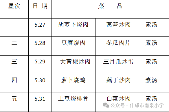 什邡市南泉小学2024春第十四周菜单 第2张