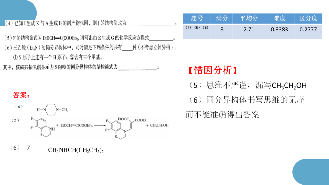 精心寻策找突破  秣马厉兵迎高考 第49张