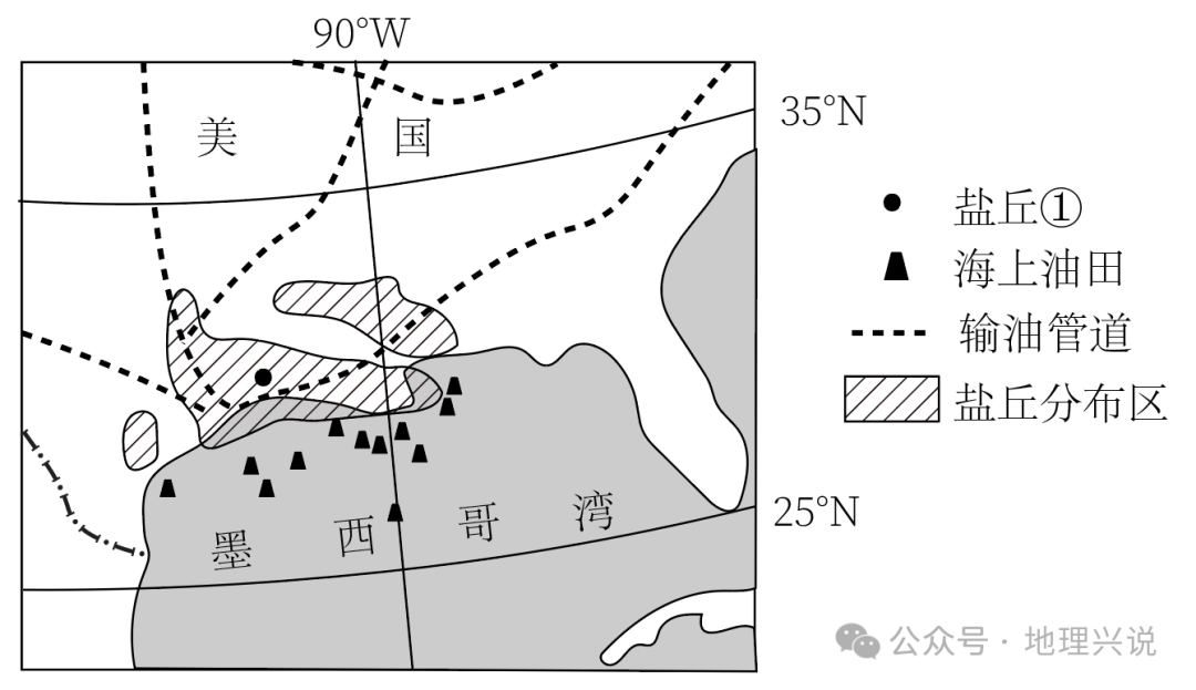 高考地理小专题——盐丘 第6张