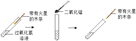 我们周围的空气--中考化学真题演练2 第27张