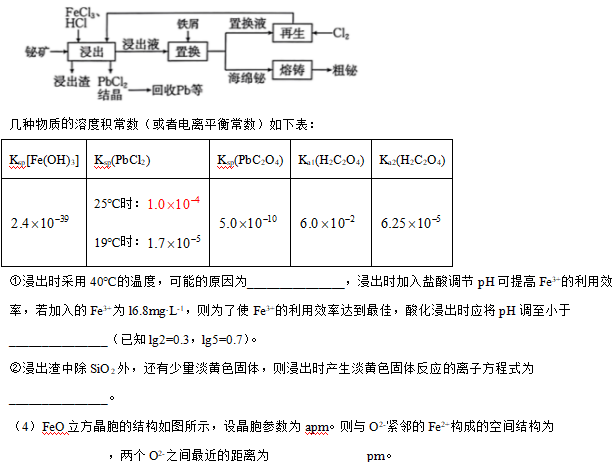 2024年高考化学模拟(湖南) 第14张