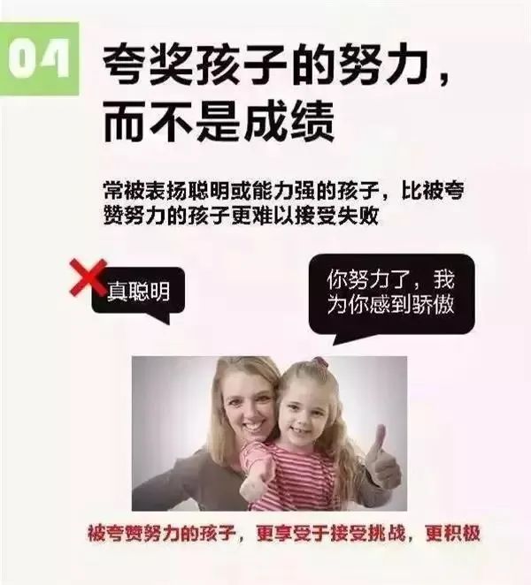 【中隐小学 · 家庭教育】11张图告诉家长:如何培养幸福的孩子! 第4张