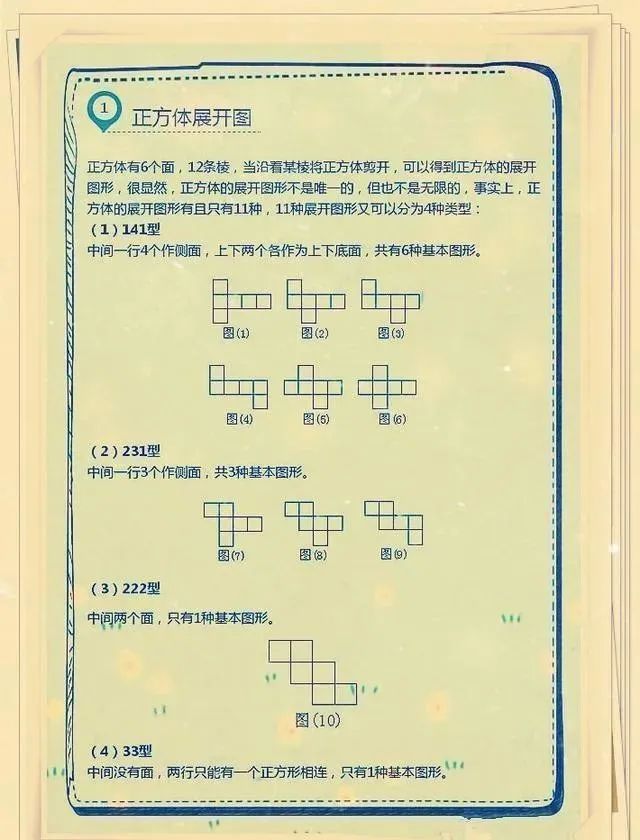 数学老师说:小学6年无非就这13题,背熟考试拿高分! 第1张