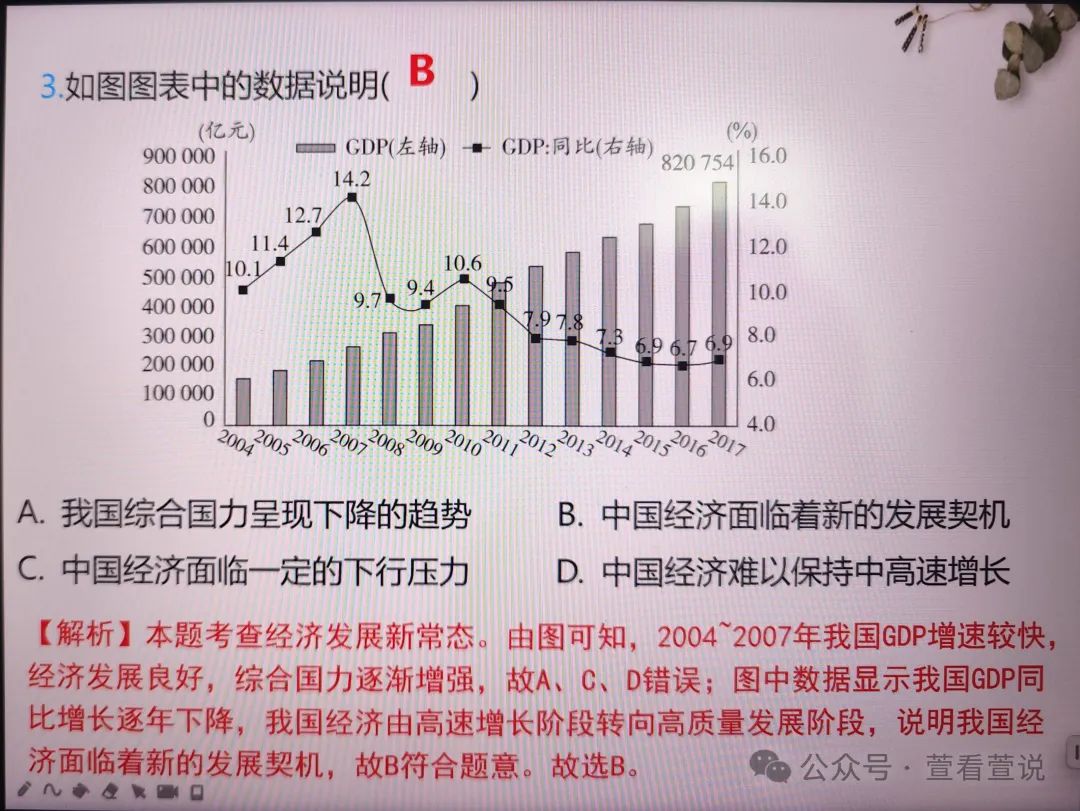 中考题型训练一(选择题) 第14张