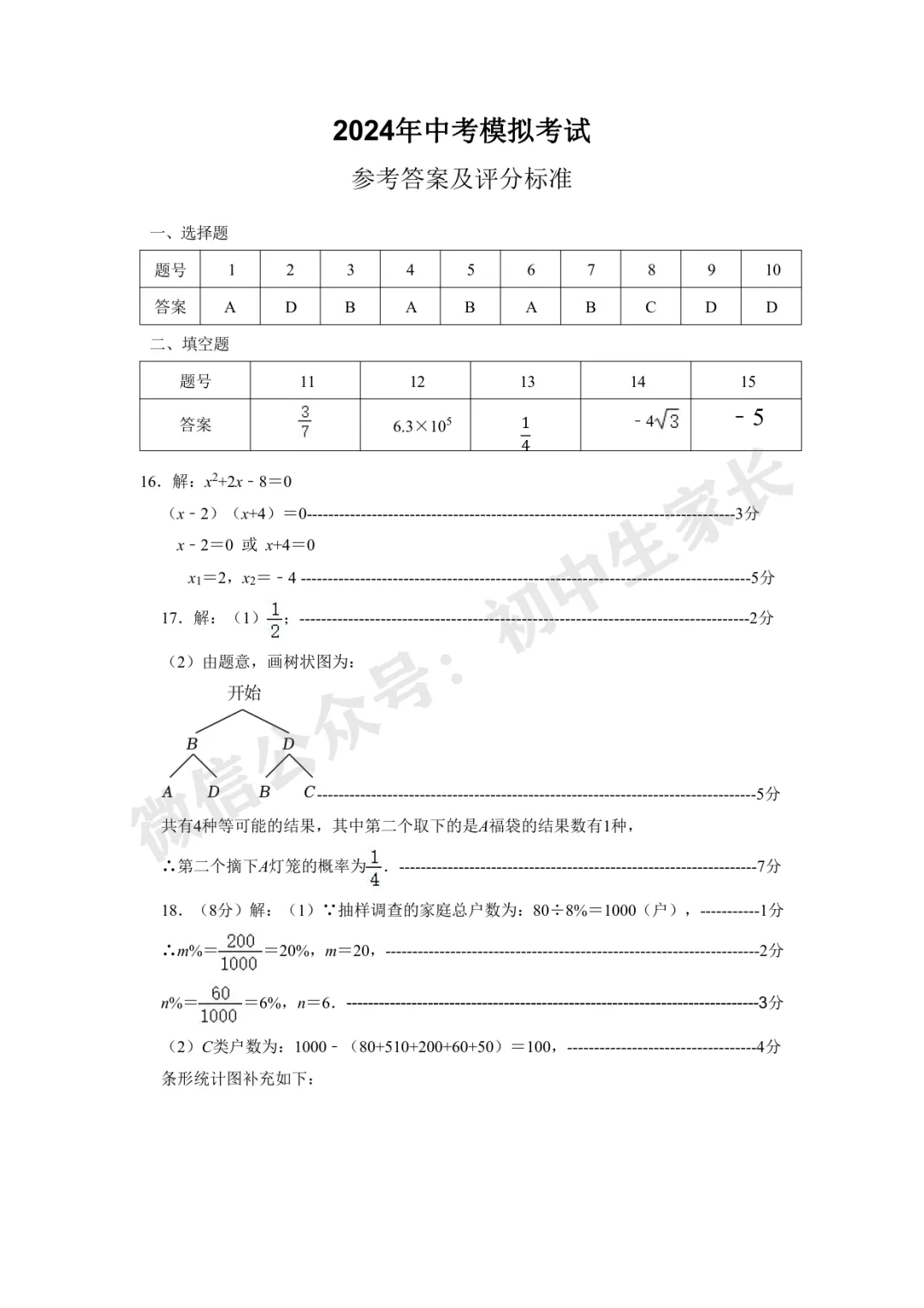 2024年中考数学名校模拟试卷(附答案,可打印),孩子提分必备! 第7张