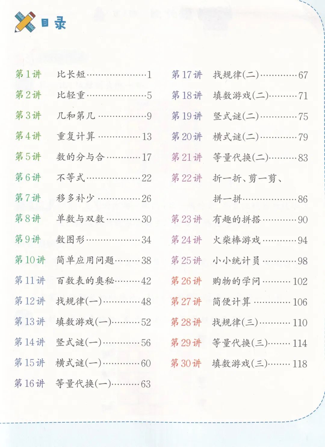 《小学数学课本中的思考题》培养孩子如何使用课本、学会思考、学会学习? 第15张