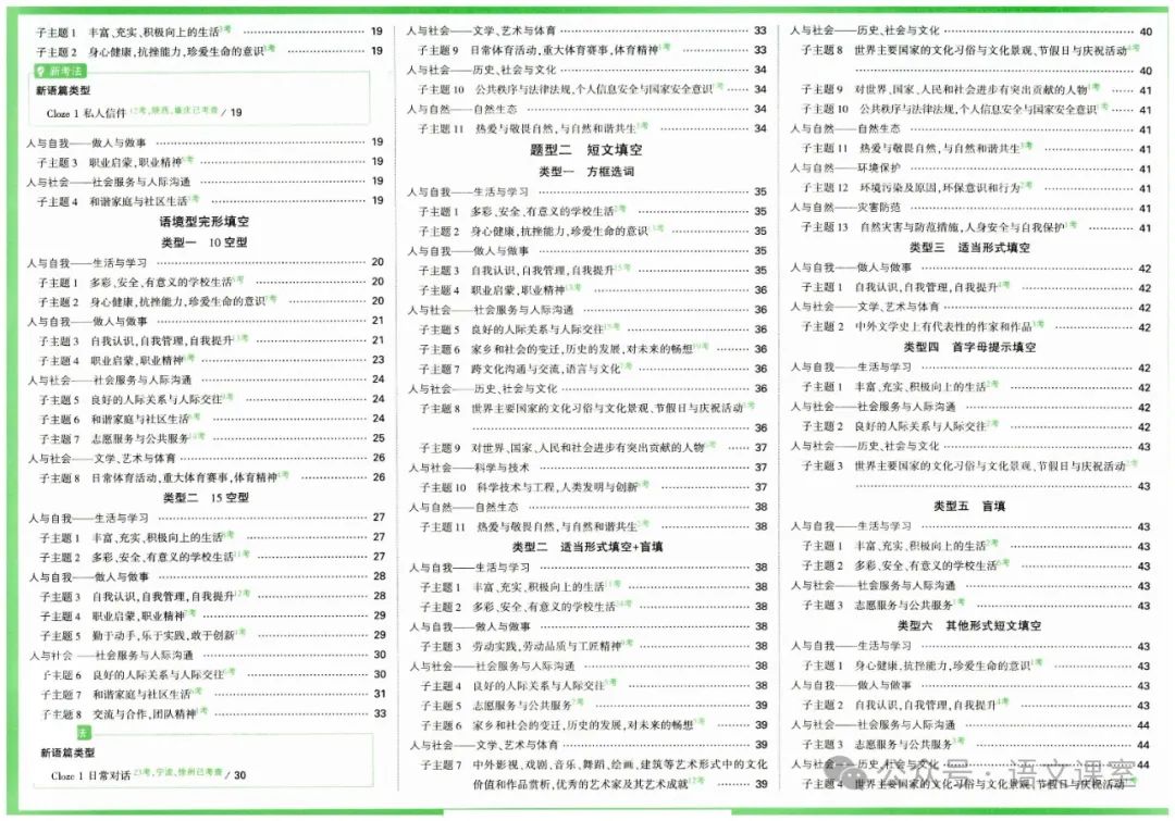 中考英语真题专项训练 第3张