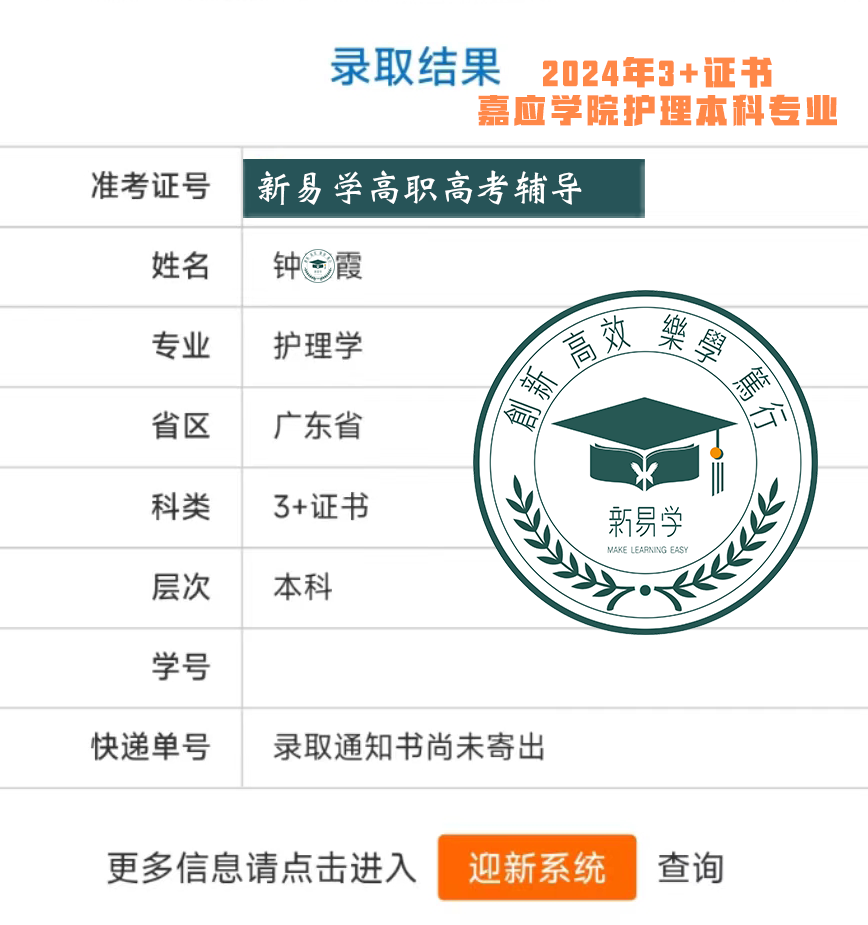 (本科录取分)3+证书高职高考韶关学院护理学本科近3年录取分数线(公办本科) 第9张