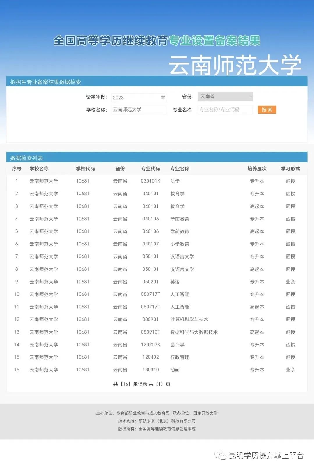 云南成人高考(最新)招生简章汇总专业 第4张