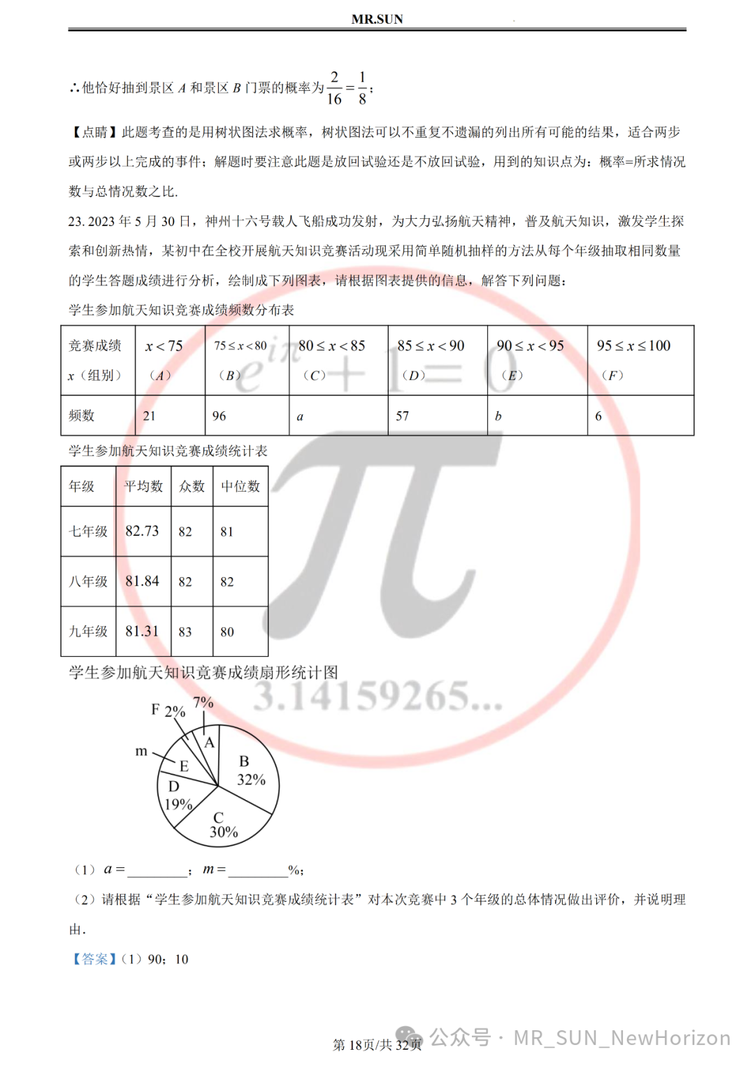 【中考冲刺·回归真题】孙老师评析:2023年无锡真题卷(含详细解析,答题技巧) 第18张