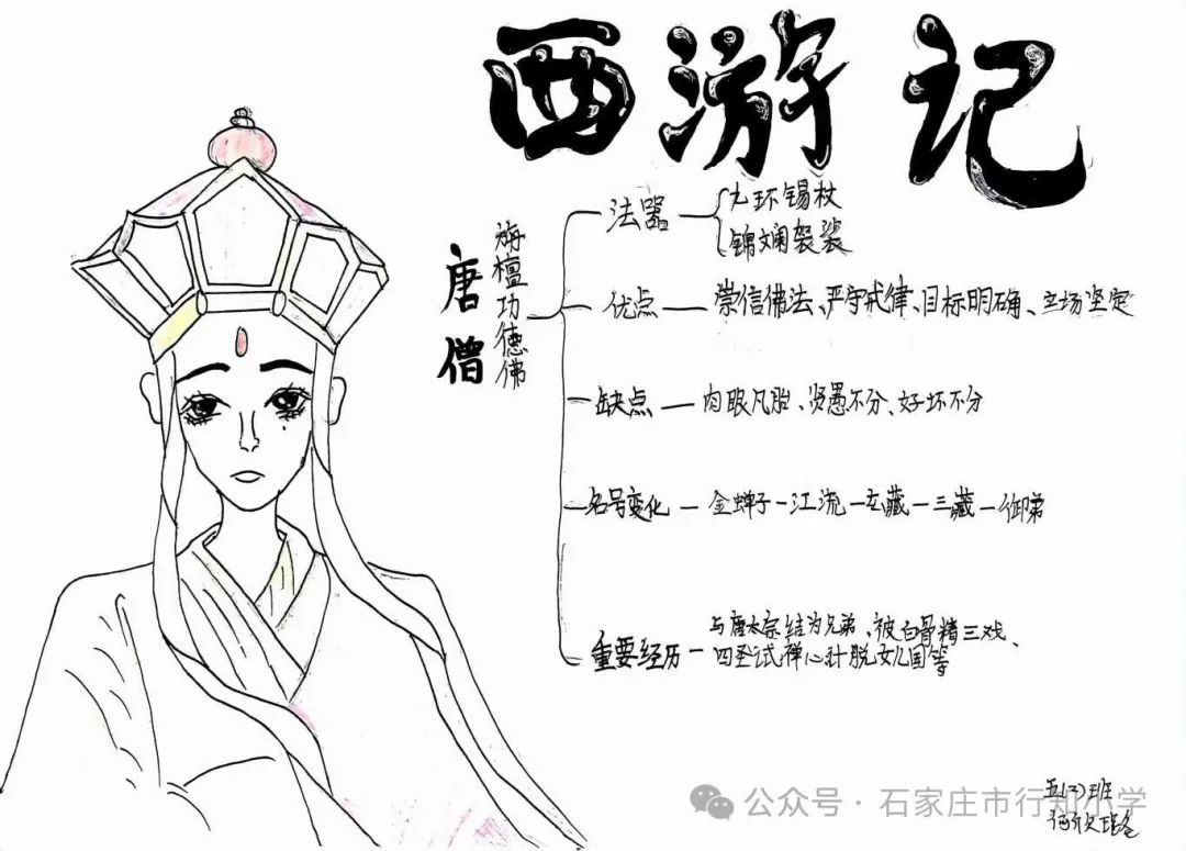 陶子巧借云平台  西游刮起阅读风——行知小学《西游记》整本书阅读活动展示 第83张