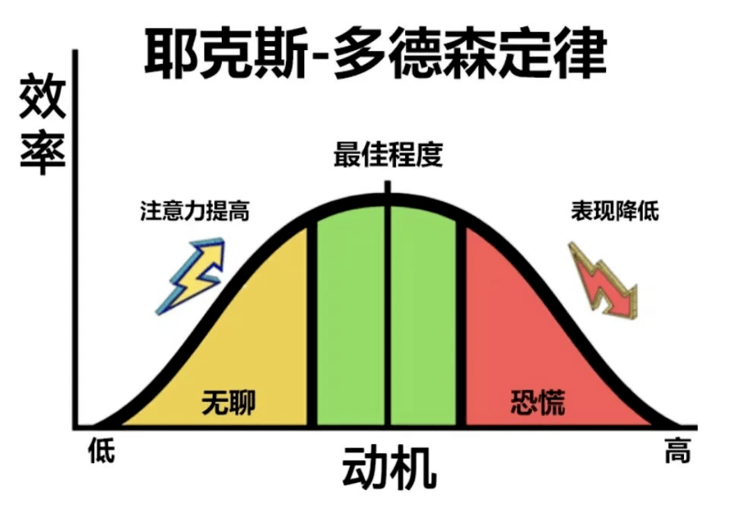 @全体考生!中考在即,请收好这份考前心理调适指南 第1张