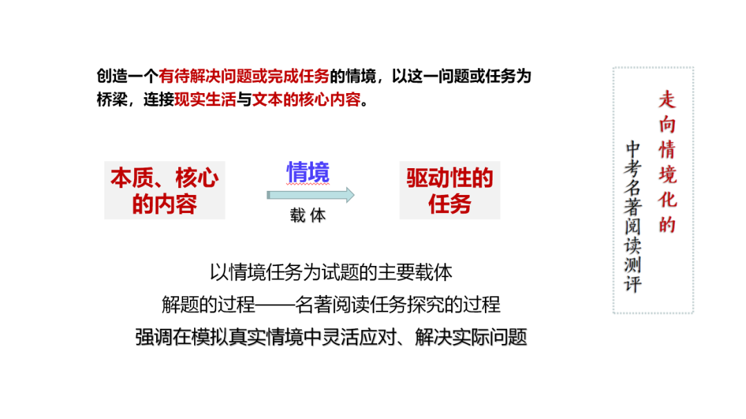 中考语文专题复习——名著阅读复习指导ppt 第3张