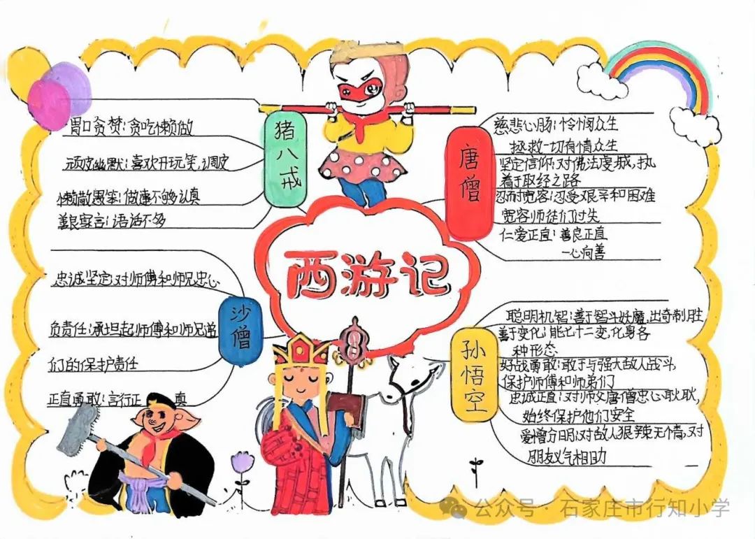 陶子巧借云平台  西游刮起阅读风——行知小学《西游记》整本书阅读活动展示 第92张