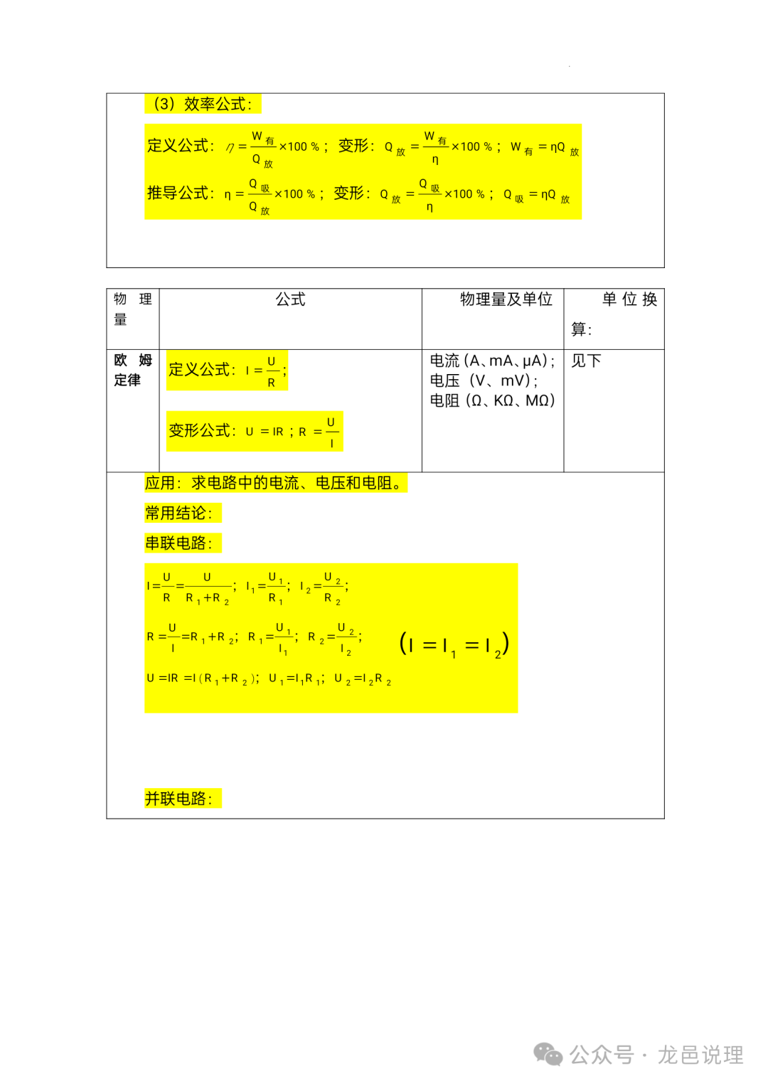 2024中考物理必记公式 第8张