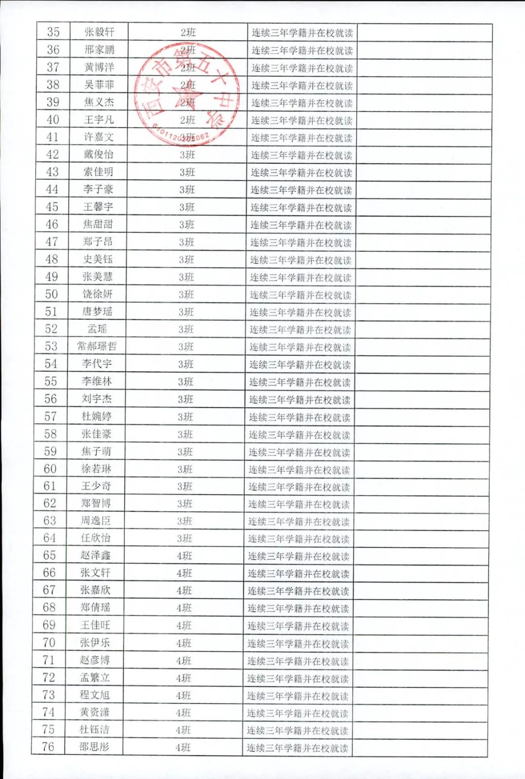 【中考资讯】西安多所中学定向生资审合格名单公示 第5张