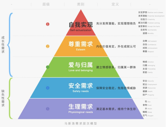 临近中考和高考,家长如何帮助孩子轻装上阵? 第6张