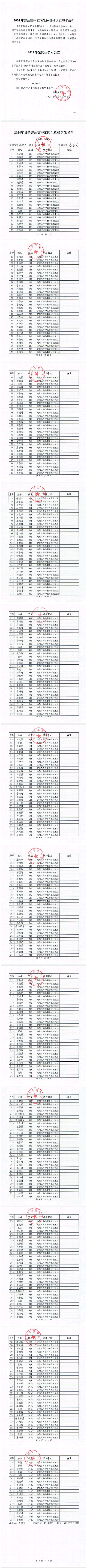 【中考资讯】西安多所中学定向生资审合格名单公示 第9张