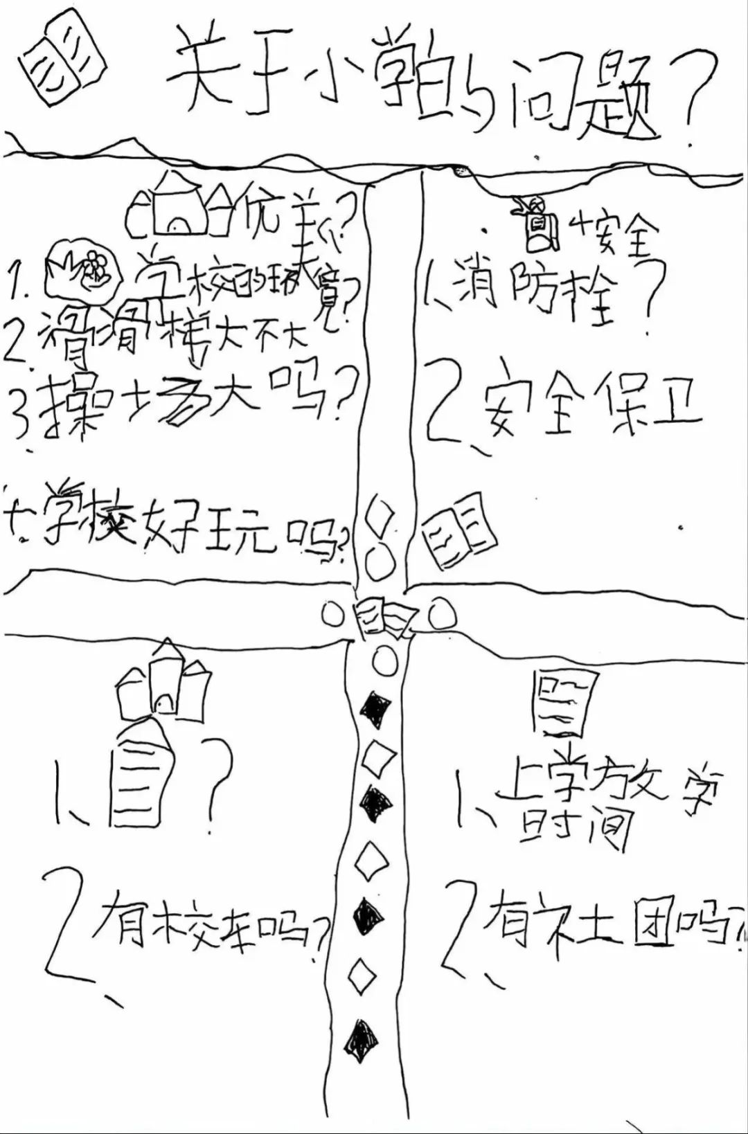 趣探小学  筑梦成长——金湖幼儿园大班组参观银湖实验小学 第15张