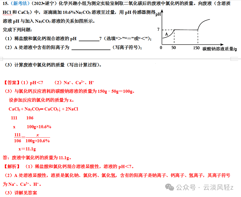 中考化学答题技巧3-----坐标曲线题 第45张