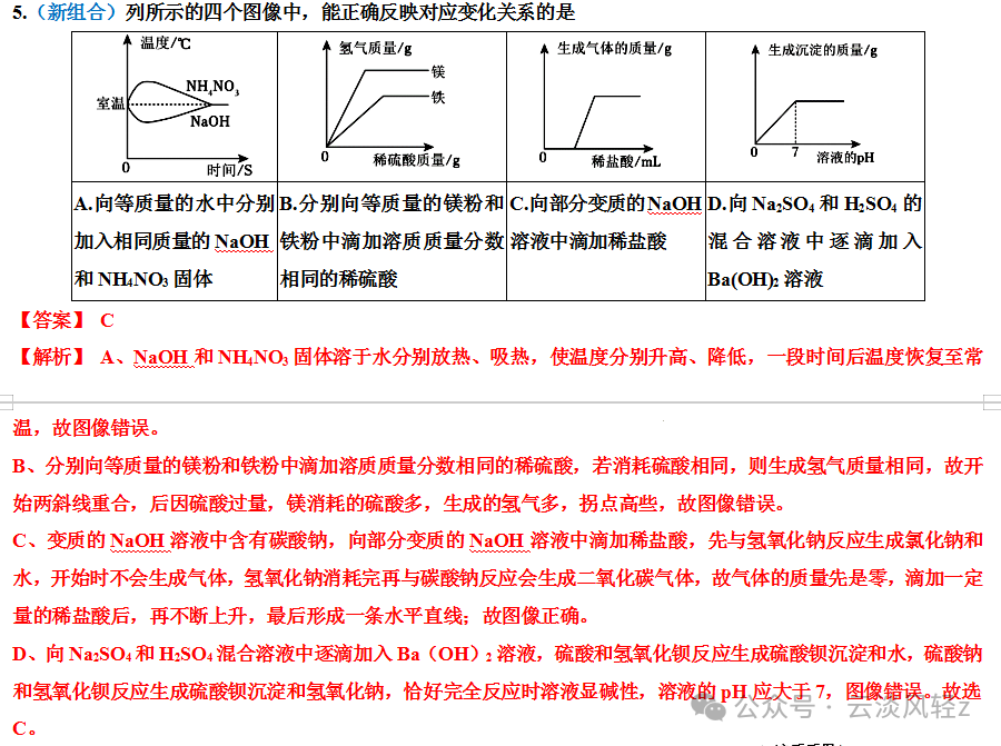 中考化学答题技巧3-----坐标曲线题 第33张