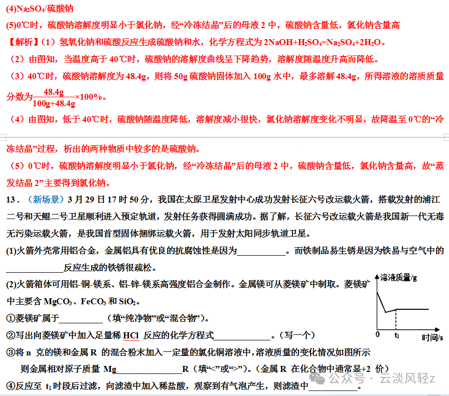 中考化学答题技巧3-----坐标曲线题 第40张