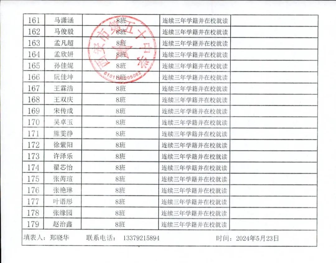 【中考资讯】西安多所中学定向生资审合格名单公示 第8张