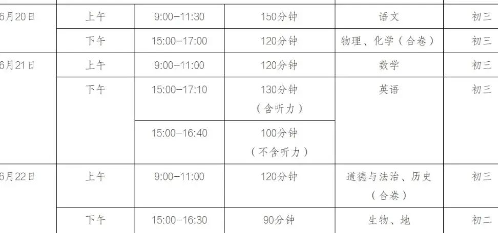 2024年起,湖北中考将统一命题新举措! 第1张