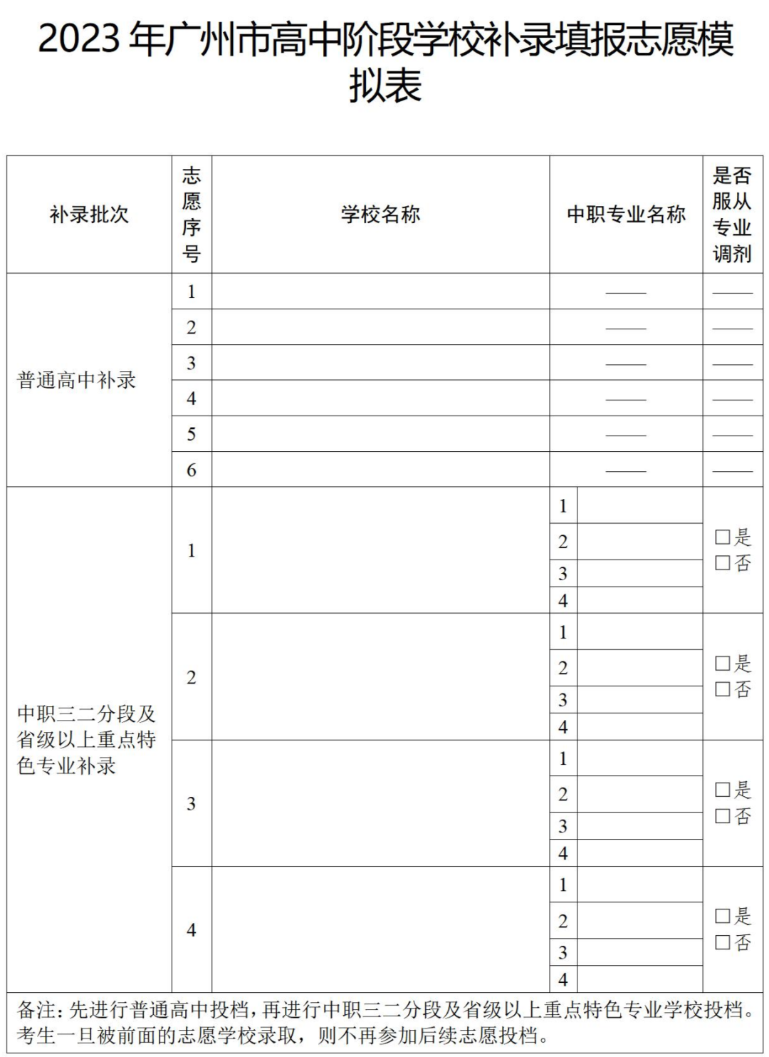 广州中考 | 补录那些数据~ 第13张