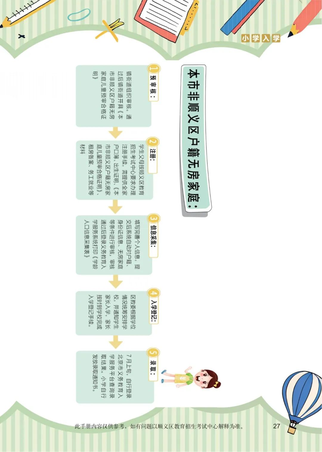 顺义区小学入学政策细则 第6张