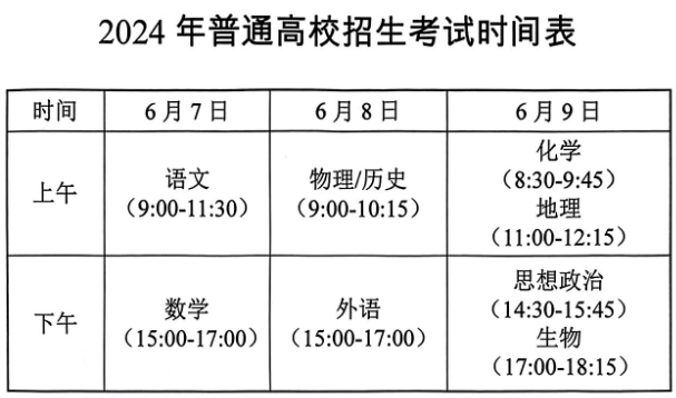 权威发布!邳州中考、高考生速看! 第2张