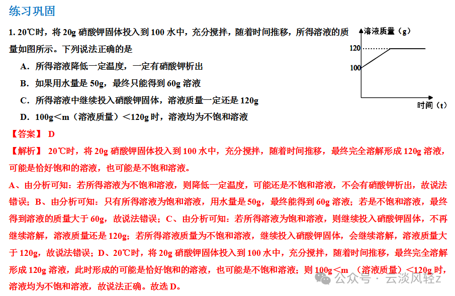 中考化学答题技巧3-----坐标曲线题 第30张