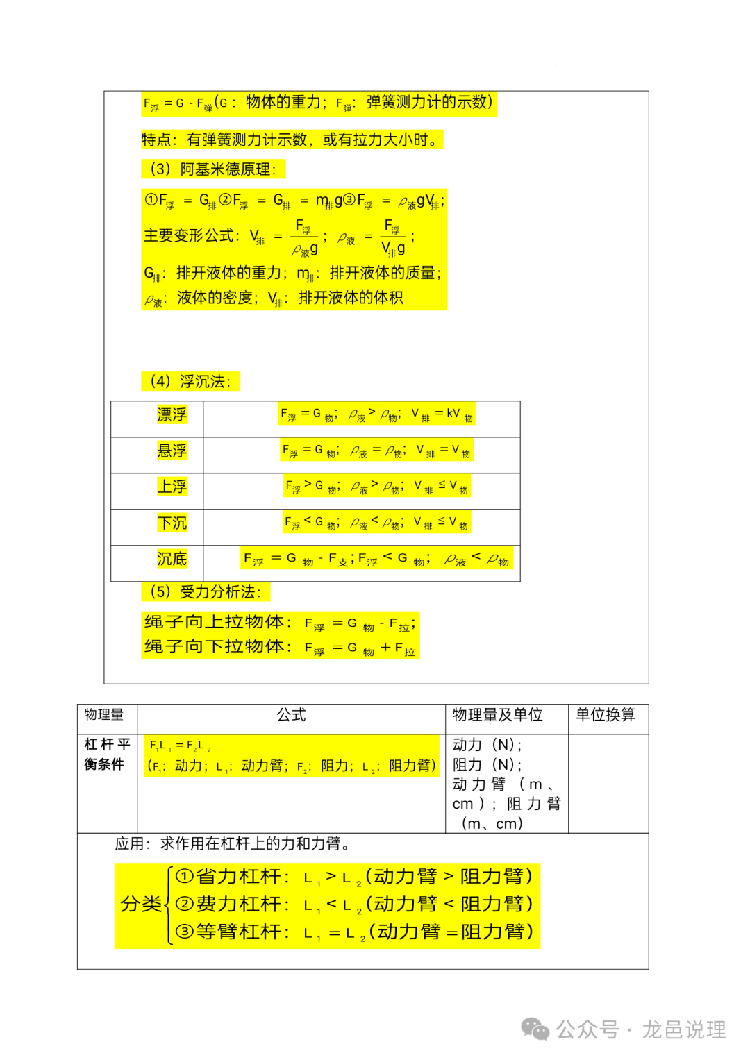 2024中考物理必记公式 第3张