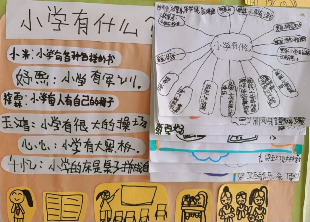 趣探小学  筑梦成长——金湖幼儿园大班组参观银湖实验小学 第4张