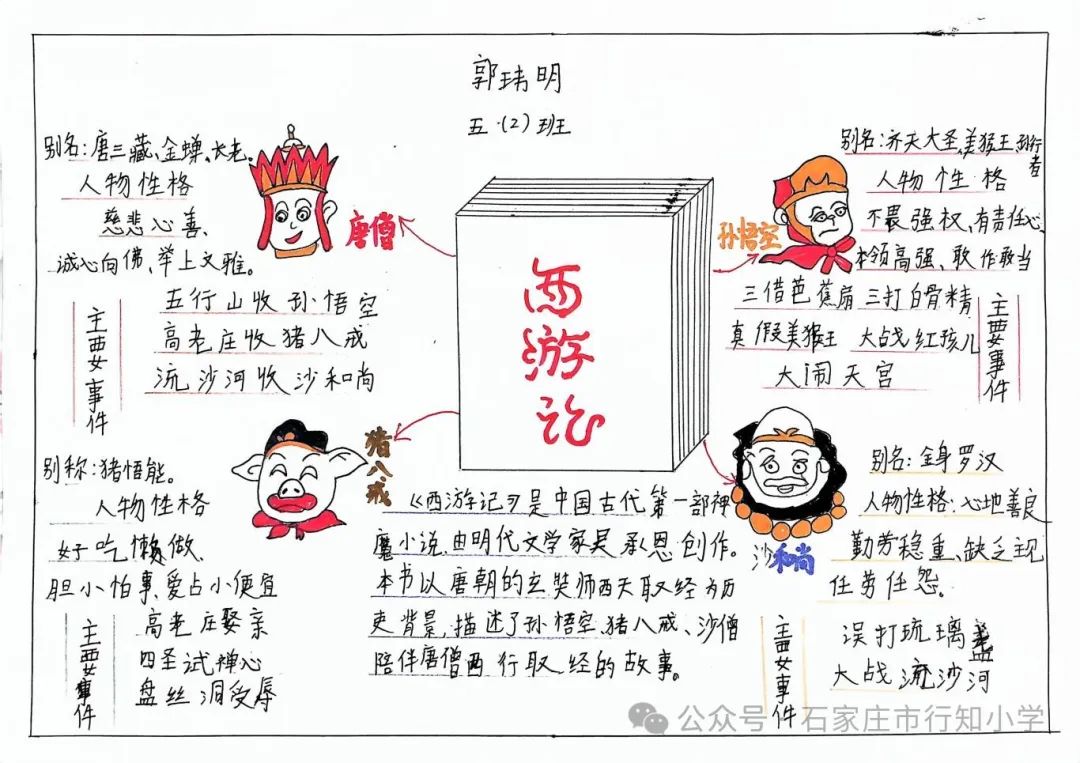 陶子巧借云平台  西游刮起阅读风——行知小学《西游记》整本书阅读活动展示 第94张