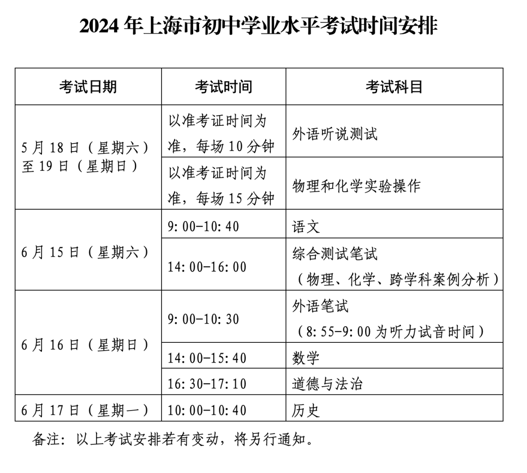 重点关注!!2024上海中考考试时间及日程表. 第3张