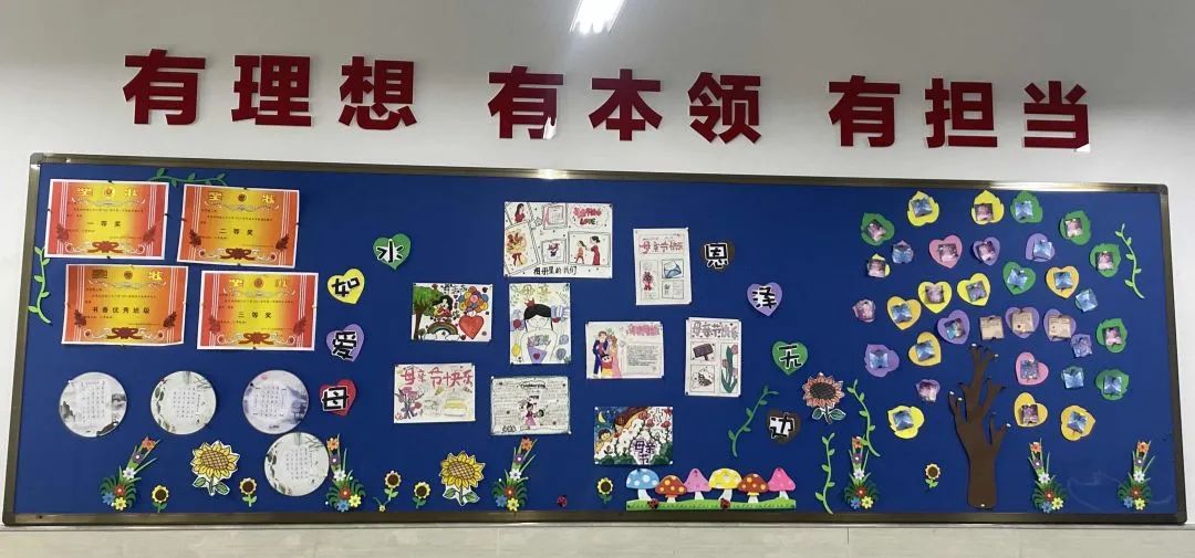 【江丰小学】一班一品,丰采润心——江丰小学“美丽教室”评比活动 第33张