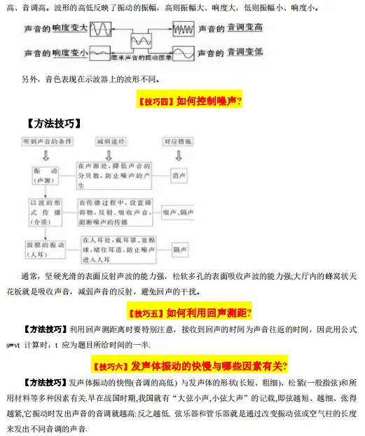 中考物理·考前最后一课(共490页)| PDF版可下载打印 第8张