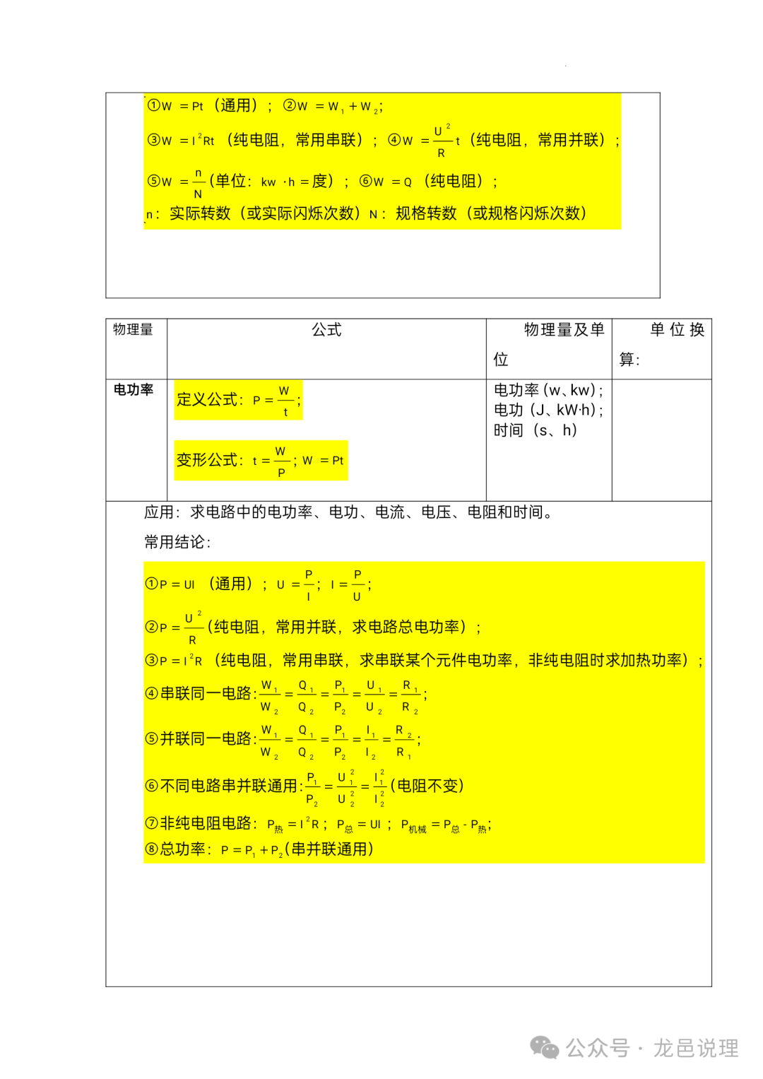 2024中考物理必记公式 第10张