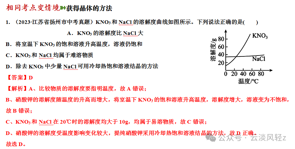 中考化学答题技巧3-----坐标曲线题 第9张