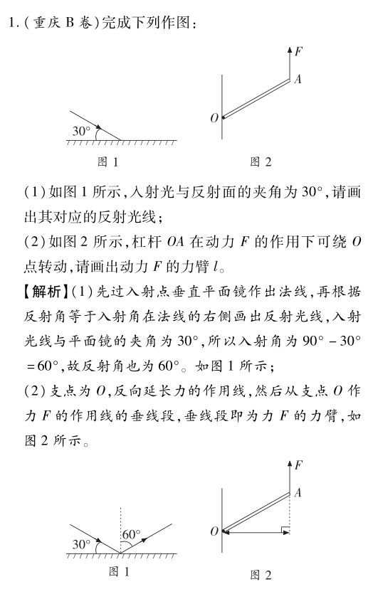 精选干货,中考物理题型三作图题! 第2张