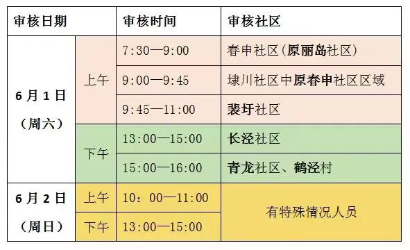 黄埭实验小学2024级一年级新生入学材料现场审核须知 第2张